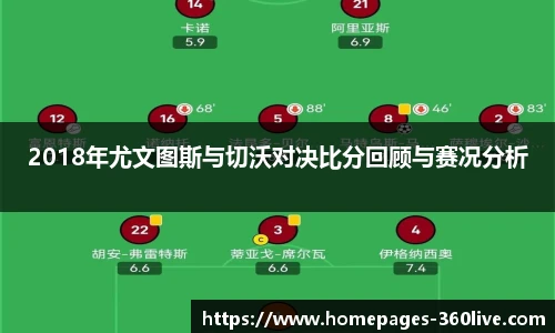 360高清直播
